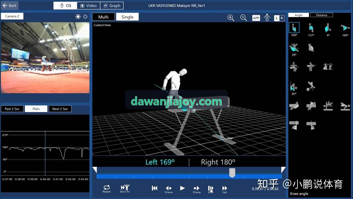 游戏社区内容安全风控与作弊治理