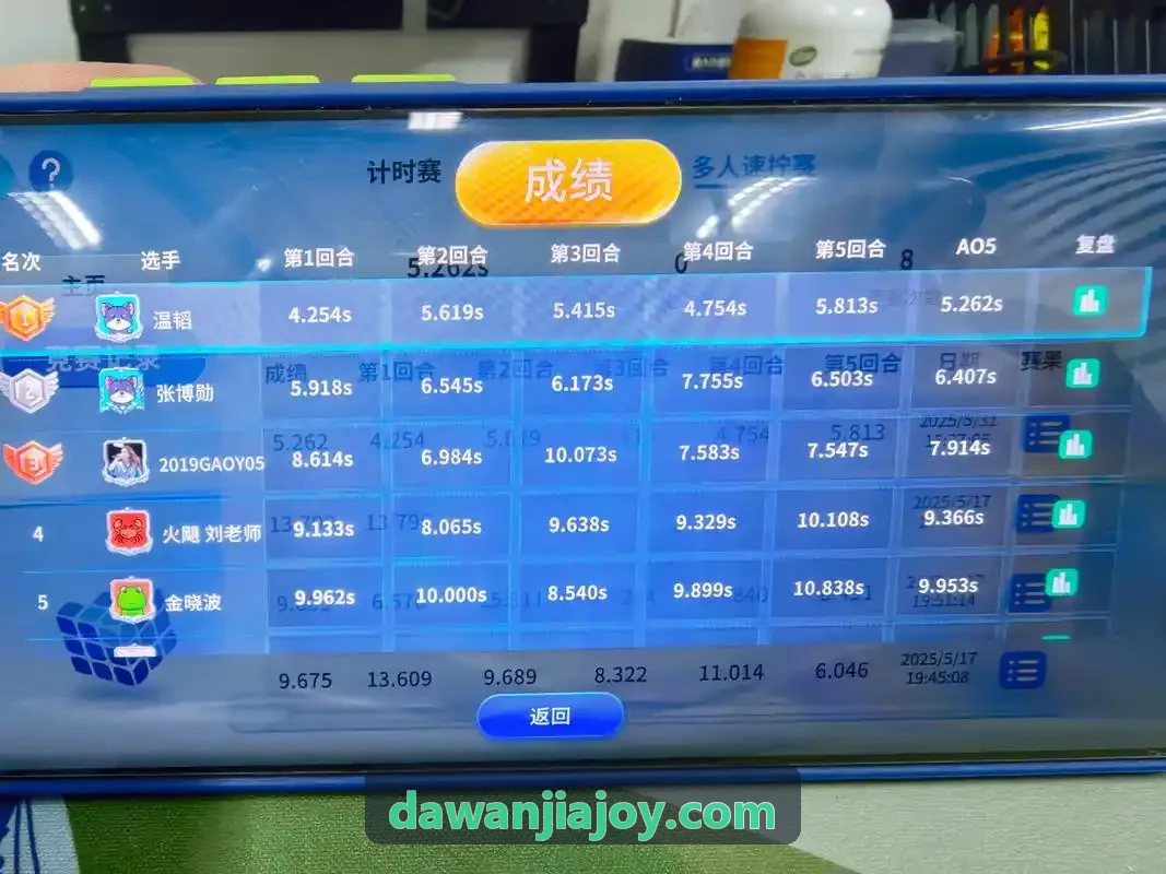 UGC创作者裂变激励机制研发